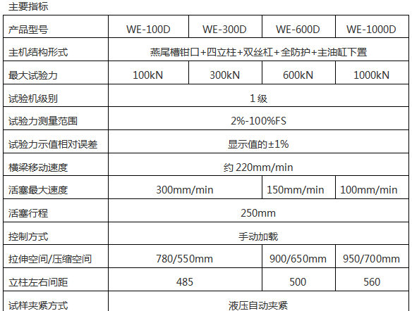 鋁塑板鋁塑復合板試驗機，鋁塑復合板抗壓力試驗機，萬能試驗機