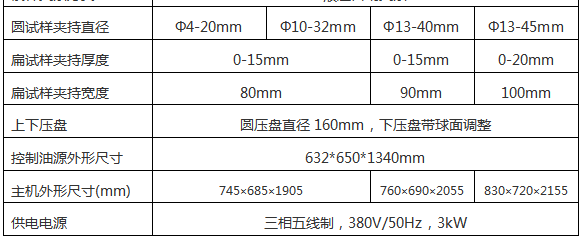 鋁塑板鋁塑復合板試驗機，鋁塑復合板抗壓力試驗機，萬能試驗機