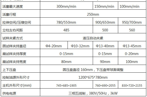 WAW-600D(B、C)/60噸/600 Kn微機控制電液伺服液壓萬能試驗機
